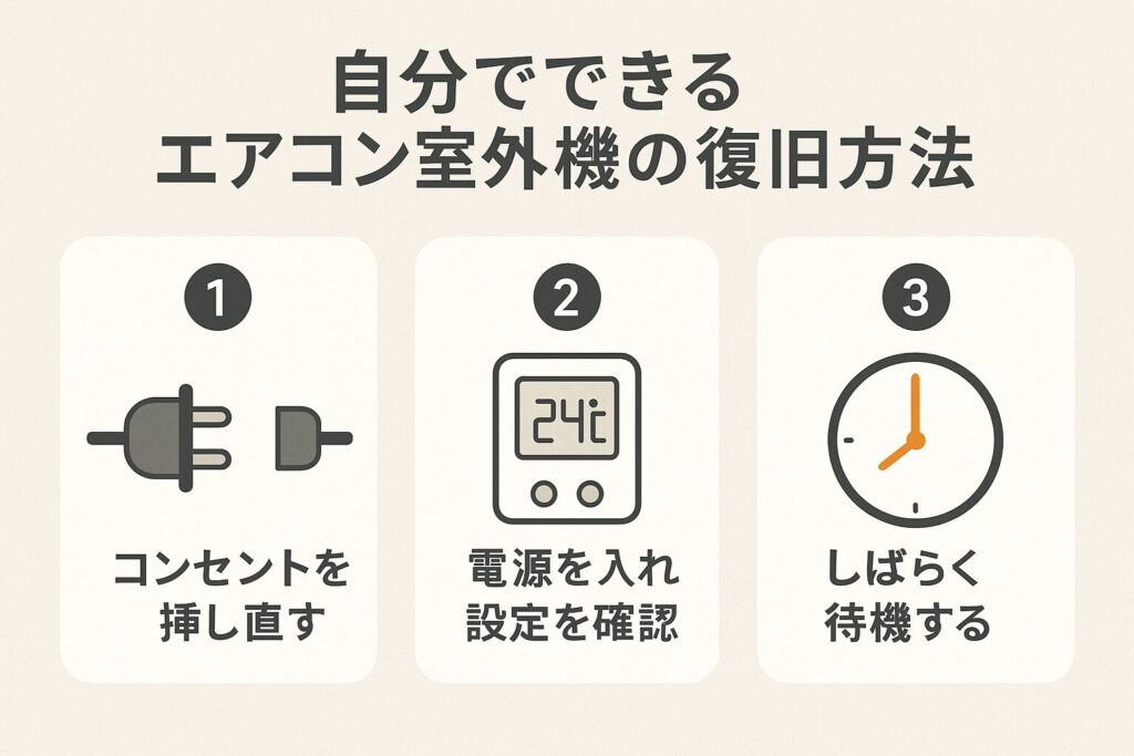 自分でできるエアコン室外機の復旧方法