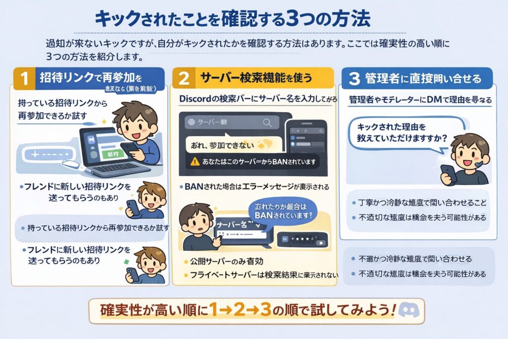 キックされたことを確認する3つの方法