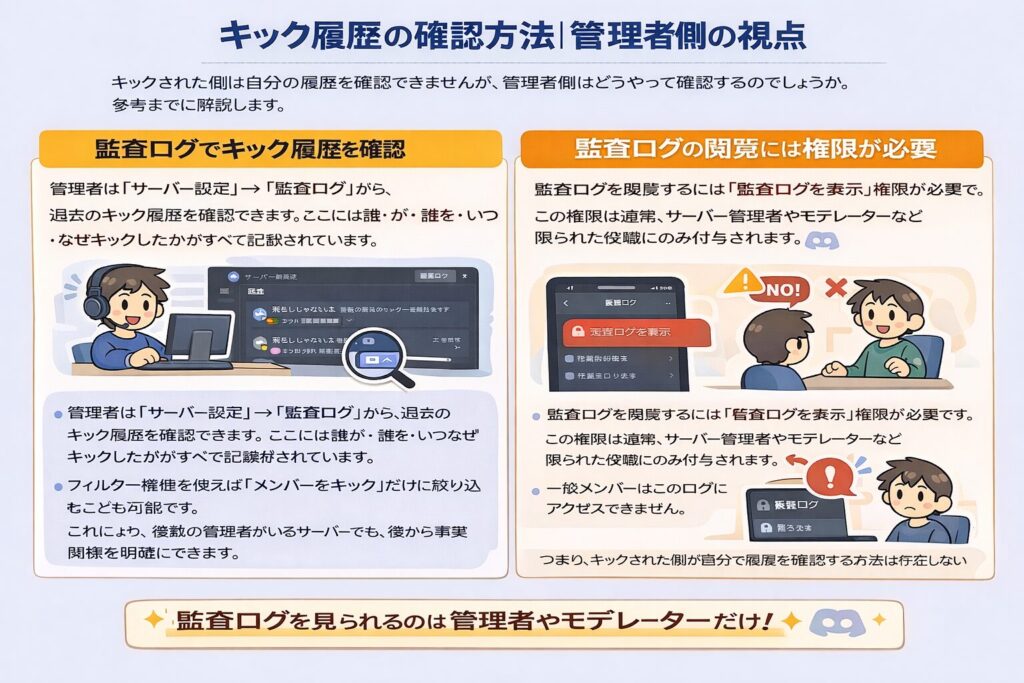 キック履歴の確認方法｜管理者側の視点