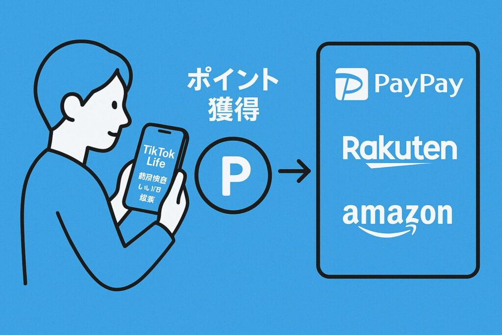 tiktoklite危険性