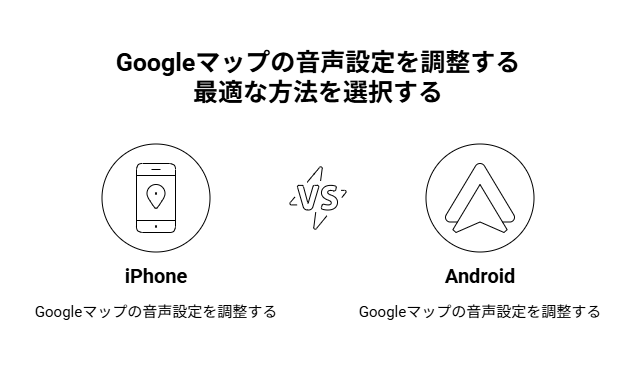 iPhoneでGoogleマップ音声が出ないときの解決方法