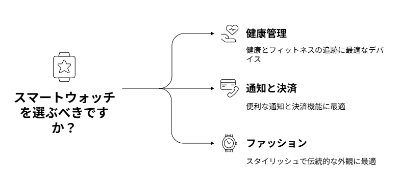 まとめ：自分に合った一台を見つけて