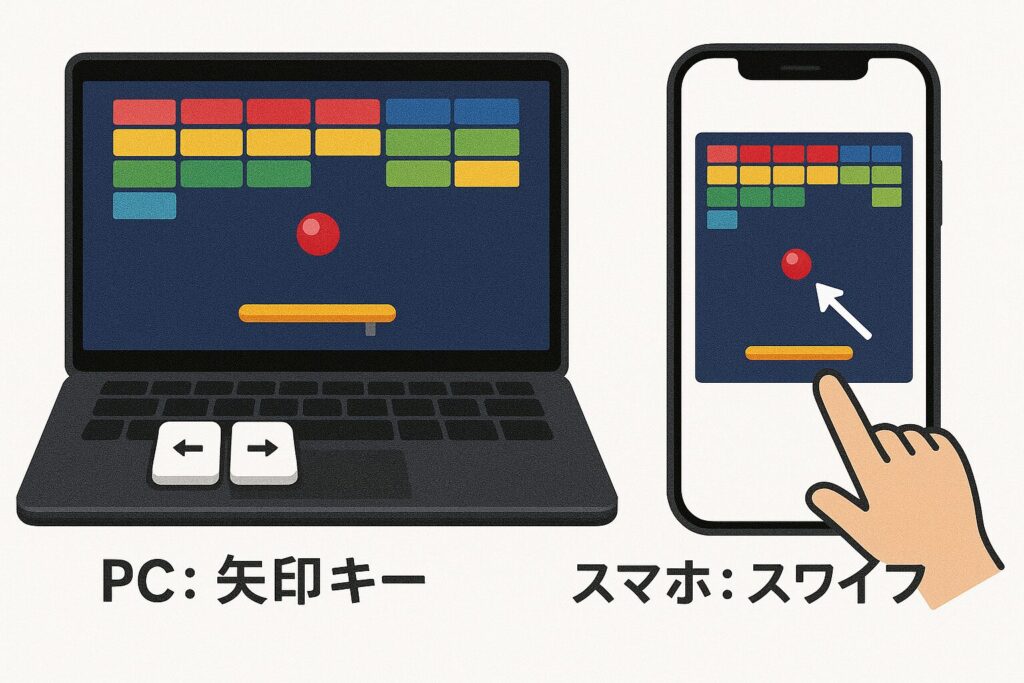 PC・スマホ別対応状況と推奨ブラウザ