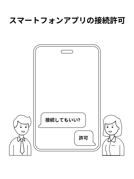 なぜこの通知が表示されるのか