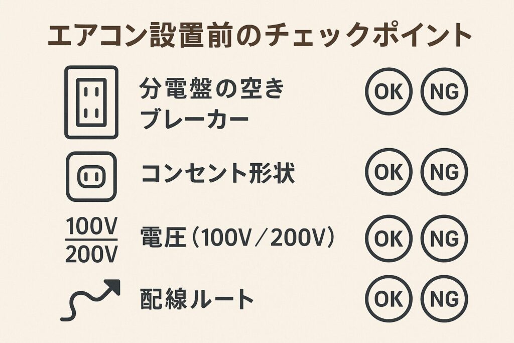 エアコンのコンセント増設方法と費用