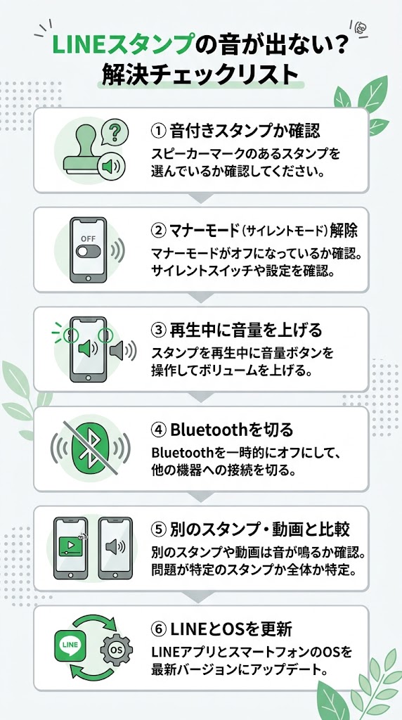 「LINEスタンプの音が出ないときの確認順」を一枚で説明する縦型インフォグラフィック